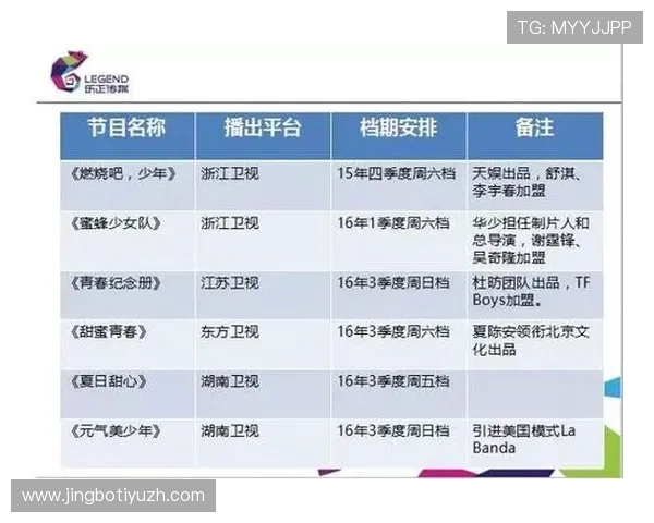 B体育真人手机版如何确保用户资金安全与隐私保护措施