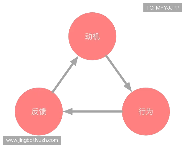 如何利用ued官数字站提升游戏运营的效率与盈利能力