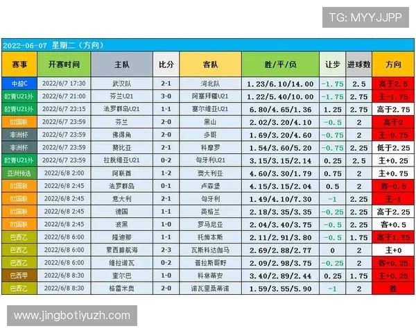 满冠体育足球官网打造权威的足球数据统计平台助力足球研究与分析工作
