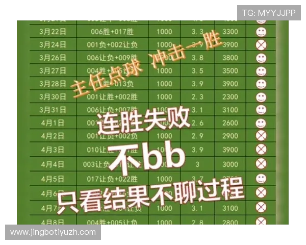 世界杯竞猜平台的技术支持与服务保障,确保每一场竞猜都公平公正 世界杯竞猜平台的技术支持与服务保障,确保每一场竞猜都公平公正